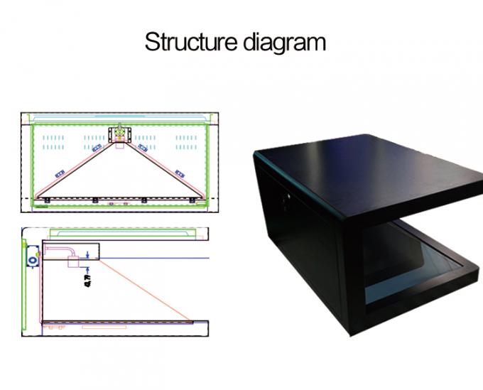 270 3D esposizione olografica, piramide Vitual che annuncia controllo leggero dello schermo dell'ologramma 3d