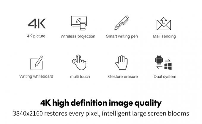 65" 75" lavagna interattiva del touch screen del sistema duale 4K di Digital