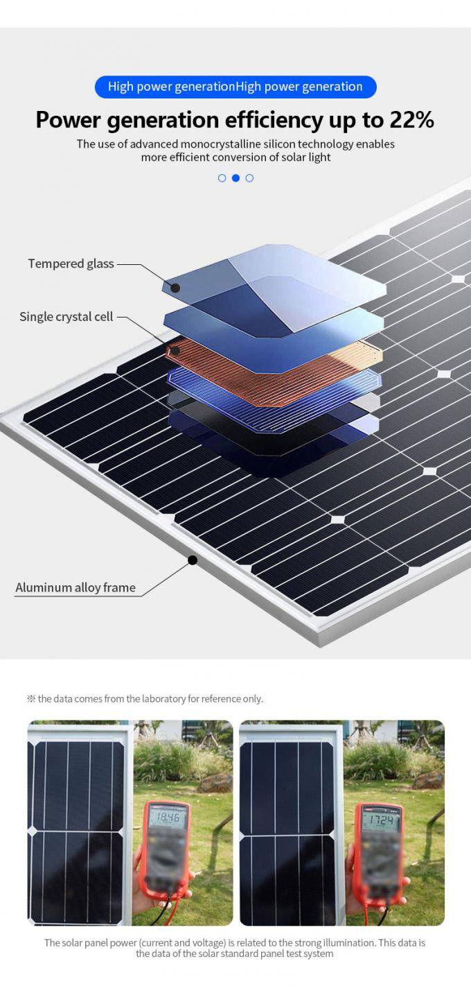 21,5" contrassegno all'aperto di Digital di energia del pannello solare che annuncia il totem dell'esposizione con il touch screen