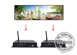 Monitor della scatola HDMI TV dell'annuncio HD Media Player di Android di dimensione della palma per la video parete simmetrica