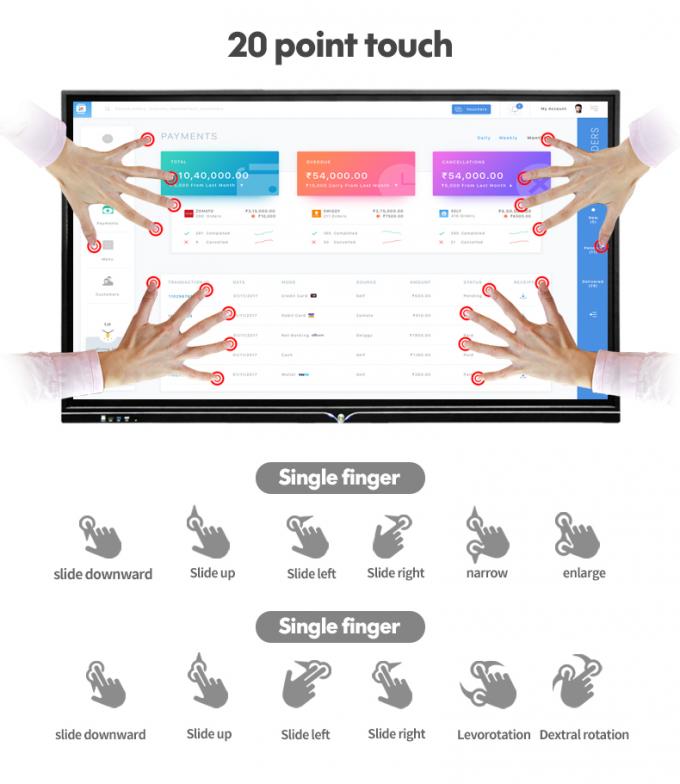 4K 20 punti a 75 pollici del touch screen LED di lavagna interattiva dello schermo piatto per la conferenza Meetting