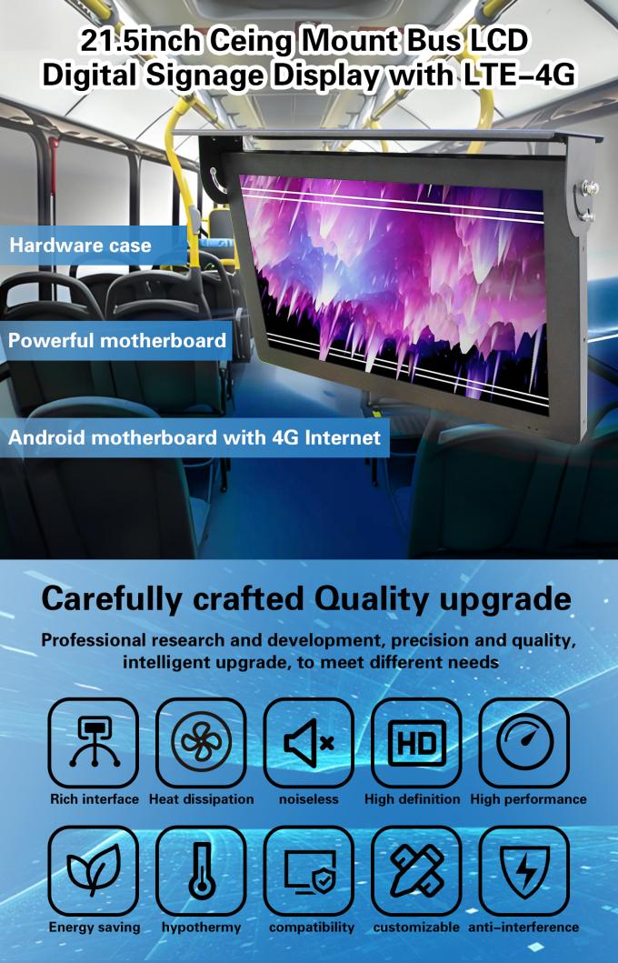 Display digitale per autobus LCD con montaggio a soffitto da 21,5 pollici Android 7.1, server cloud gratuito, 1G+32G Wifi, ascensore, wayfinding, istruzione 0