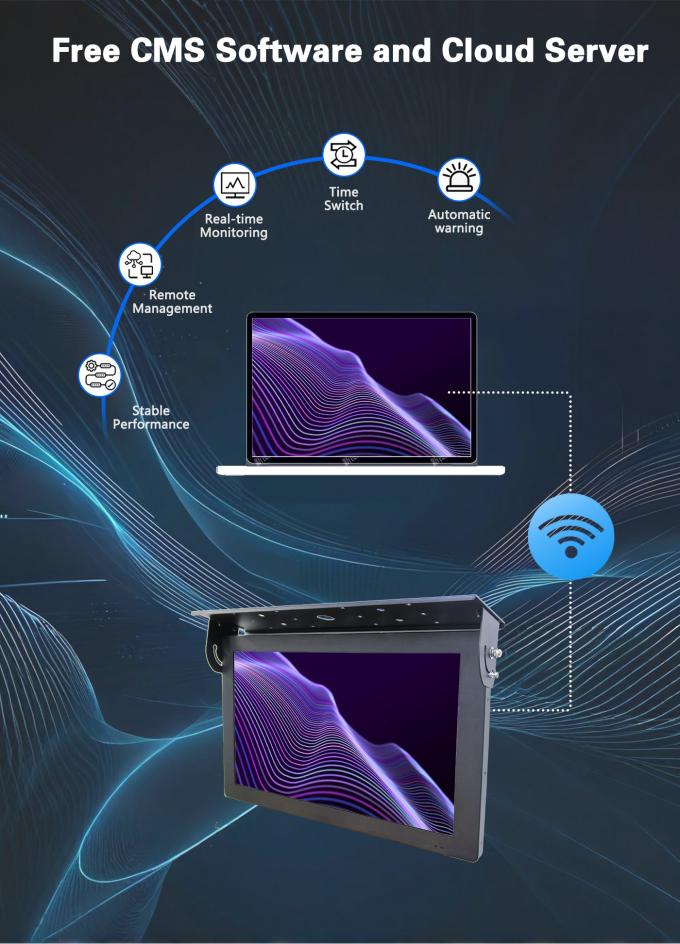 Display digitale per autobus LCD con montaggio a soffitto da 21,5 pollici Android 7.1, server cloud gratuito, 1G+32G Wifi, ascensore, wayfinding, istruzione 2