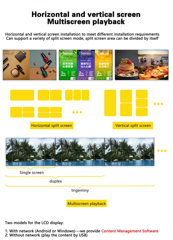 Video Wall LCD Super Slim wifi da 32~55 pollici 1000nit per centri commerciali, segnaletica digitale e display a parete 2