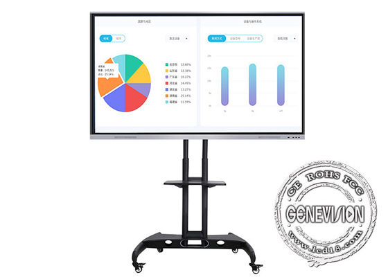 Bene mobile 20 punti di lavagna infrarossa del touch screen